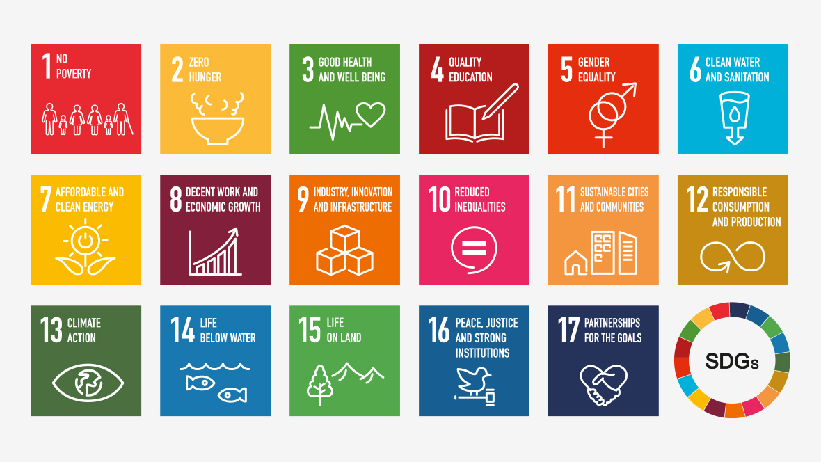 Sustainable Development Goals