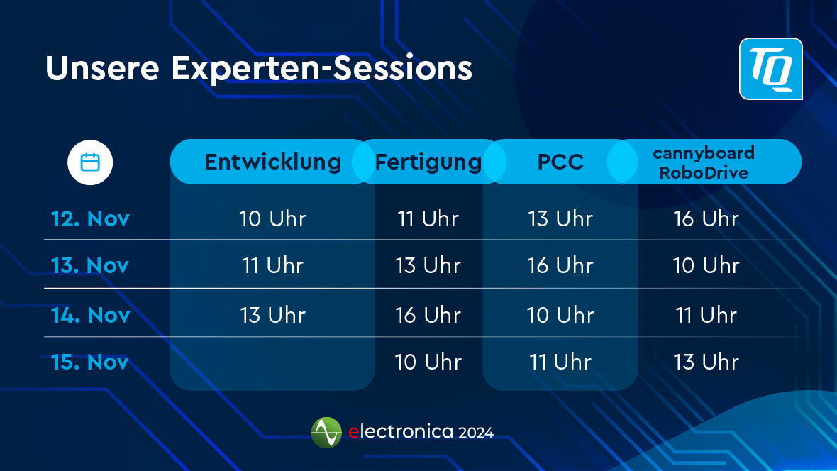 Zeitplan der Experten-Sessions auf der electronica 2024