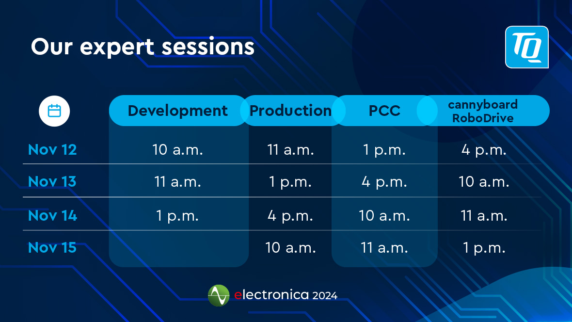 Zeitplan der Experten-Sessions auf der electronica 2024